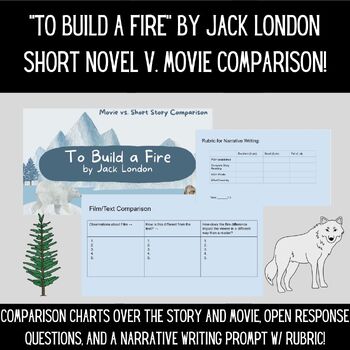 Preview of "To Build a Fire" by Jack London - Short Novel v. Movie Comparison!