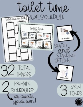 Potty Training Visual Schedule Kit – Preschool Inspirations