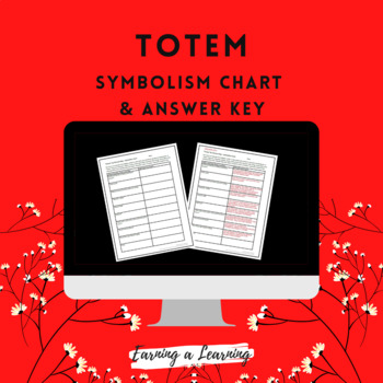 Preview of "Totem" by Thomas King - Short Story Symbolism Chart & Answer Key