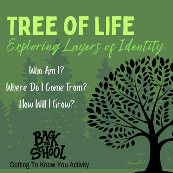 Preview of "Tree of Life" -- exploring identity/ getting to know you