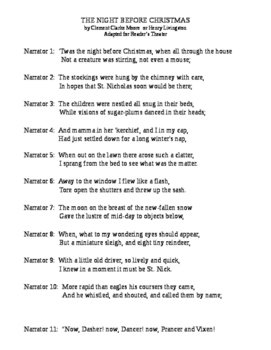 Preview of 'Twas the Night Before Christmas Reader's Theater Script