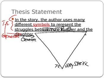 thesis statement for two kinds by amy tan