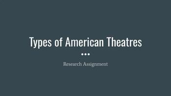 Preview of "Types of American Theatre" Assignment