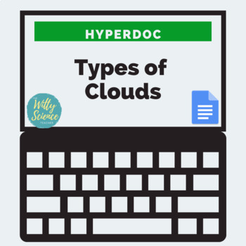 Preview of  Types of Clouds HyperDoc (Google Docs editable) 