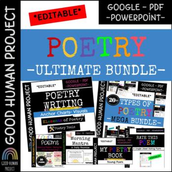 Preview of *ULTIMATE POETRY BUNDLE* | Posters-Visuals | Activity Pack | Poetry Unit