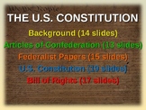 * U.S. Constitution UNIT (part 3 Federalist Papers) visual