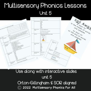 Preview of .Unit 5: Structured Phonics Lessons: Grades 1-2: most common vowel teams+ PDF