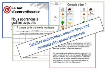 Unplugged Coding Centres Primary French Immersion Coding Activities Nature