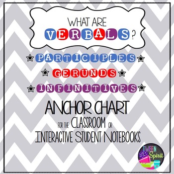 Preview of Verbals (Participles, Gerunds, Infinitives) Anchor Chart