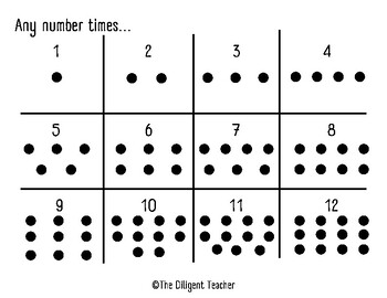 Preview of *VISUAL* TACTILE* Multiples, Skip Counting, Multiplication Chart