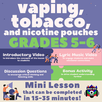 Preview of "Vaping, Tobacco, and Nicotine Pouches" Mini Lesson for Grades 5-6