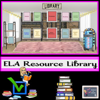 Preview of  Virtual Classroom-English/Lit Resource Library (ALL NOTES/Links Included!)  