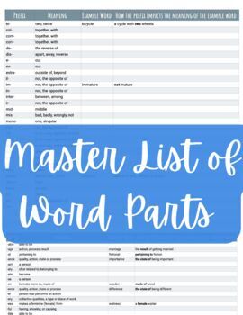 Preview of (Vocabulary)- Master List of Word Parts (Prefixes, Suffixes, Word Roots) 
