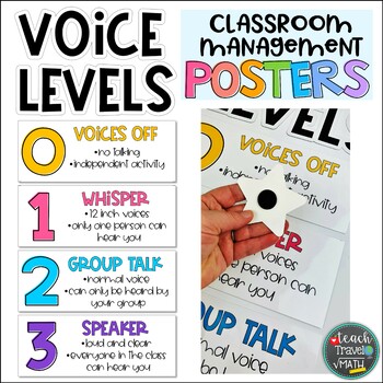 Voice Level Posters for Classroom Management