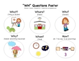 "WH" Questions Cheat Sheet Visual Poster for Kids Classroo
