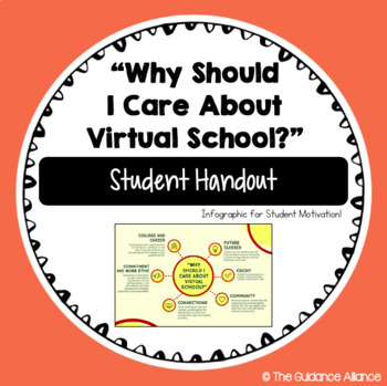 Preview of "WHY SHOULD I CARE ABOUT VIRTUAL SCHOOL?" Infographic Digital Handout!