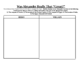 "Was Alexander the Great really that great?" Activity sheet