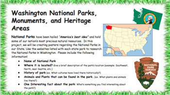 Preview of  Washington National Park Webquest