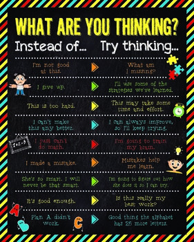 "What Are You Thinking?" Chart - Instead of this... Try thinking this...