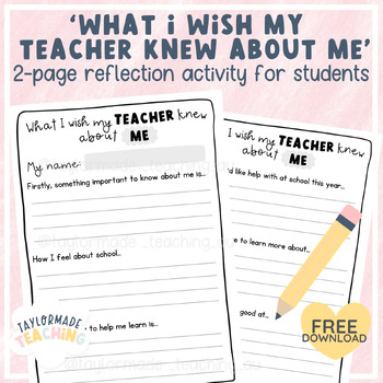 Preview of 'What I Wish My Teacher Knew About Me...' | #backtoschool activity