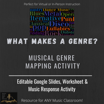 Preview of What Makes a Music Genre | Slides and Research Worksheet for the Music Classroom