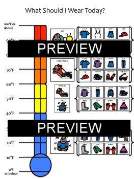 Preview of "What Should You Wear Today?" - Colored Thermometer with Clothing Visuals