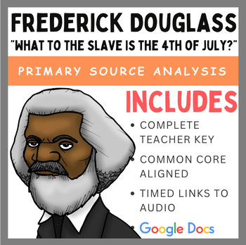 Preview of "What to the Slave is the Fourth of July?" Speech Analysis