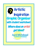 "Where Does an Artist Get Ideas?" Artistic Inspiration Gra