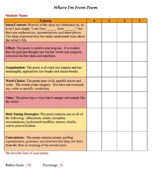 Preview of "Where I'm From" Rubric