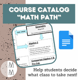 "Which Math Path is Right for Me?" Student Course Catalog 