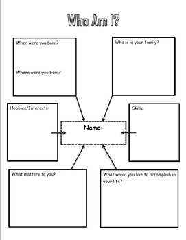 Preview of "Who Am I?" autobiography and self-identity planner