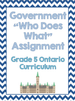 Preview of "Who Does What" Grade 5 Ontario Social Studies Levels of Government Assignment