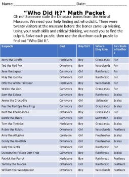 Preview of "Who did it" 3rd grade Math Packet