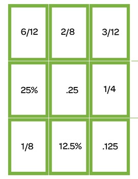 Preview of "Whole Enchilada" Fraction Game