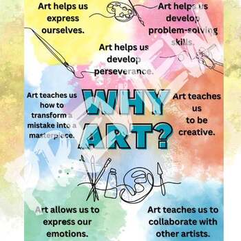 Preview of "Why Art" Poster