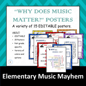 Preview of 'Why Does Music Matter' - Posters / Visuals / Guides - EDITABLE