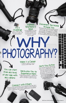 Preview of "Why Photography?" Photo Reasons Classroom Poster
