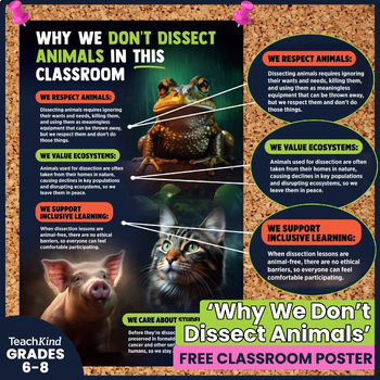 Preview of ‘Why We Don’t Dissect Animals’ Classroom Poster