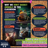 ‘Why We Don’t Dissect Animals’ Classroom Poster