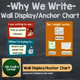 "Why We Write" Wall Display/Anchor Chart