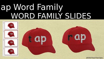 Preview of  Word Family Slides /ap/