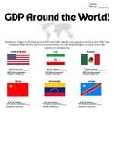 (Worksheet) GDP Around the World