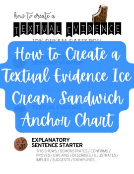 Preview of (Writing) How to Create a Textual Evidence Ice Cream Sandwich Anchor Chart