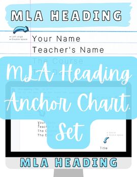 Preview of (Writing) MLA Heading Anchor Chart Set