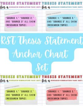 Preview of (Writing) Research Simulation Task (RST) Anchor Chart