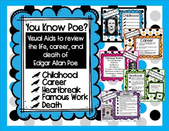 Preview of "You Know Poe?" Edgar Allan Poe Visual Aids