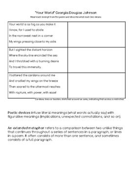 Preview of “Your World” by Georgia Douglas Johnson 7th Figurative Language Analysis *eLearn