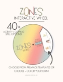 ** Zones Interactive Wheel: Activity Inspired by Zones of 
