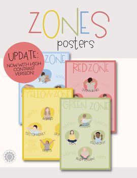 Preview of ** Zones of Self Regulation Posters for Calm Down Corner, Classroom + More **