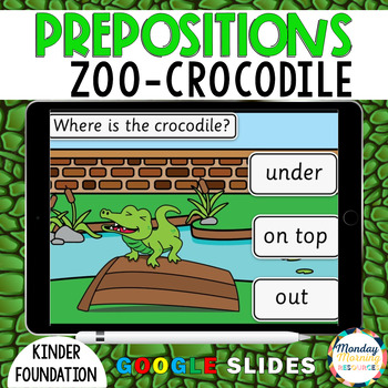Preview of  Zoo Prepositions - Positional Vocabulary Google Slides - Crocodile Theme